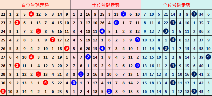 田太俊双色,球第,期推荐,广东体彩,广东体彩网,广东体彩网官网,体育彩票,体彩大乐透,竞彩足球,体彩公益