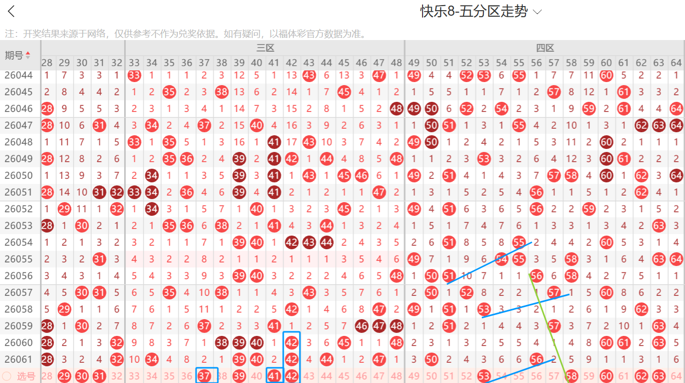田太俊双色,球第,期推荐,广东体彩,广东体彩网,广东体彩网官网,体育彩票,体彩大乐透,竞彩足球,体彩公益