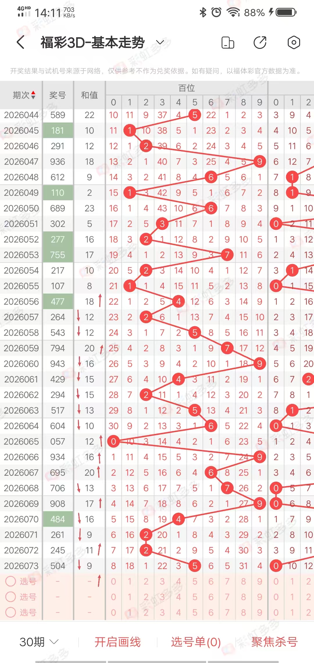 大乐透,期专家推荐,期号预测组,广东体彩,广东体彩网,广东体彩网官网,体育彩票,体彩大乐透,竞彩足球,体彩公益