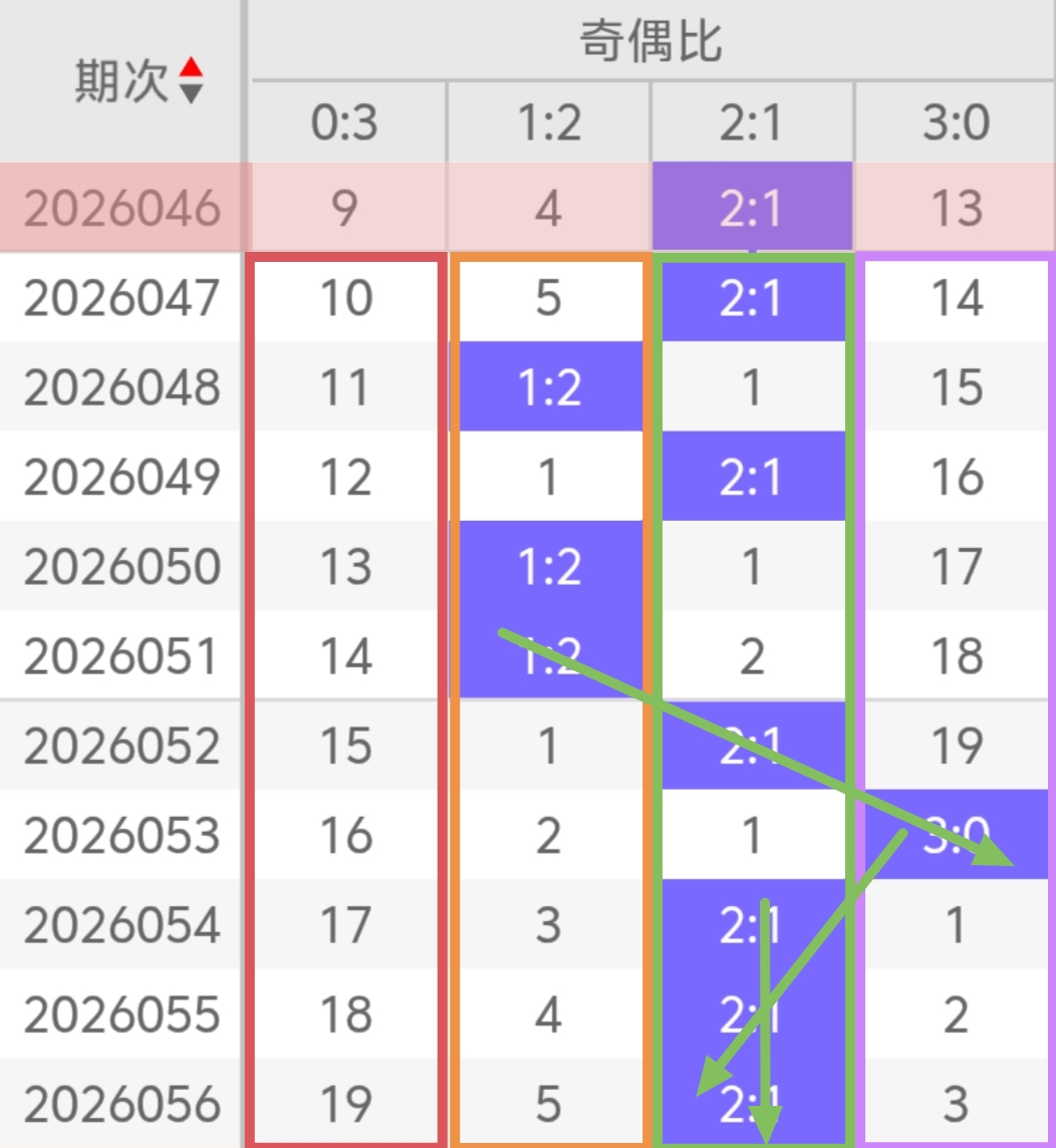 王太初大乐,期推荐,专家直选偶,广东体彩,广东体彩网,广东体彩网官网,体育彩票,体彩大乐透,竞彩足球,体彩公益