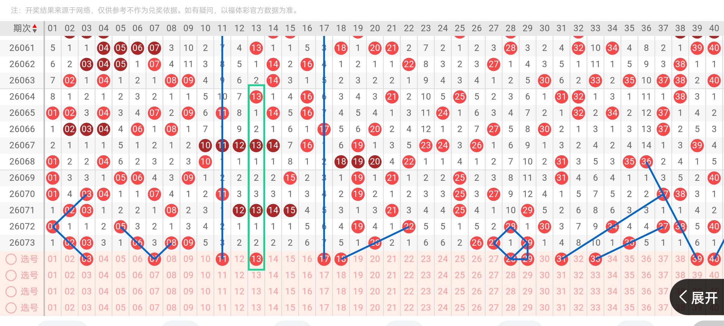 排列三第,期祥龙分析,推荐汇总,广东体彩,广东体彩网,广东体彩网官网,体育彩票,体彩大乐透,竞彩足球,体彩公益