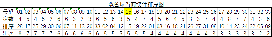 财迷福彩,期直选推荐,大小分析,广东体彩,广东体彩网,广东体彩网官网,体育彩票,体彩大乐透,竞彩足球,体彩公益