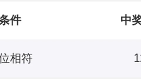 刘一刀排列三第2026066期：绝杀一码8，独胆推荐6