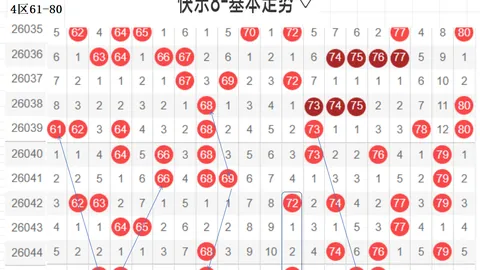 【幸运之门开启】双色球26期019期独揽秘籍：12红球+2蓝球，大奖即将接棒来袭！
