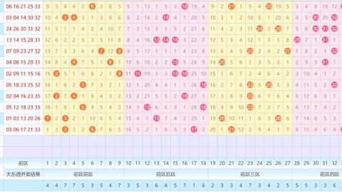 26054期福彩3D：专家推荐直选两码分析