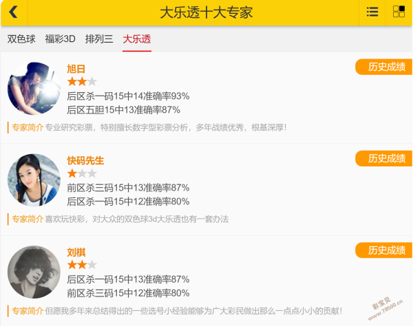 惊喜放送,福彩,期独家预测,广东体彩,广东体彩网,广东体彩网官网,体育彩票,体彩大乐透,竞彩足球,体彩公益