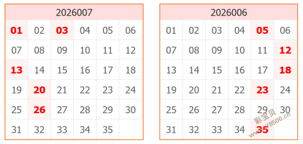 热辣,期双色球头,奖风向标,广东体彩,广东体彩网,广东体彩网官网,体育彩票,体彩大乐透,竞彩足球,体彩公益