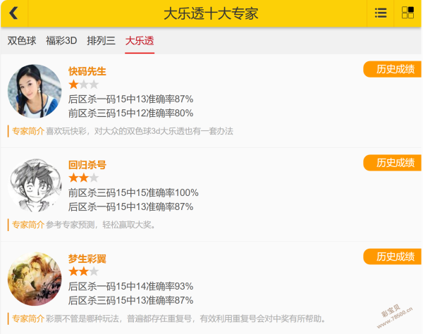 双色球秘典,年首期预测,神号揭晓,广东体彩,广东体彩网,广东体彩网官网,体育彩票,体彩大乐透,竞彩足球,体彩公益