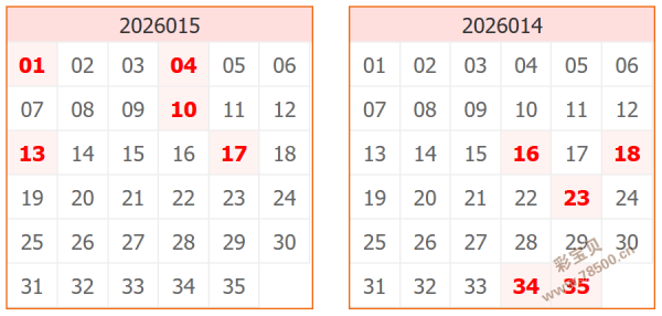 揭秘,体彩排列三,期独家遗漏,广东体彩,广东体彩网,广东体彩网官网,体育彩票,体彩大乐透,竞彩足球,体彩公益
