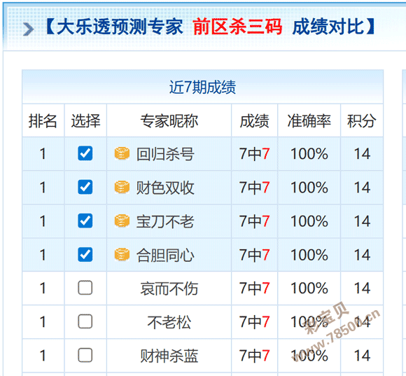 神秘天尊,揭秘,期彩票,广东体彩,广东体彩网,广东体彩网官网,体育彩票,体彩大乐透,竞彩足球,体彩公益