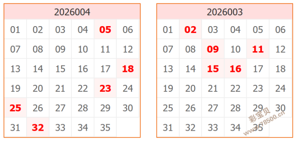 双色球必中,秘籍,期权威媒体,广东体彩,广东体彩网,广东体彩网官网,体育彩票,体彩大乐透,竞彩足球,体彩公益