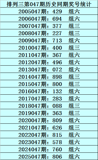 双色球,期开奖号码,专家分析及,广东体彩,广东体彩网,广东体彩网官网,体育彩票,体彩大乐透,竞彩足球,体彩公益