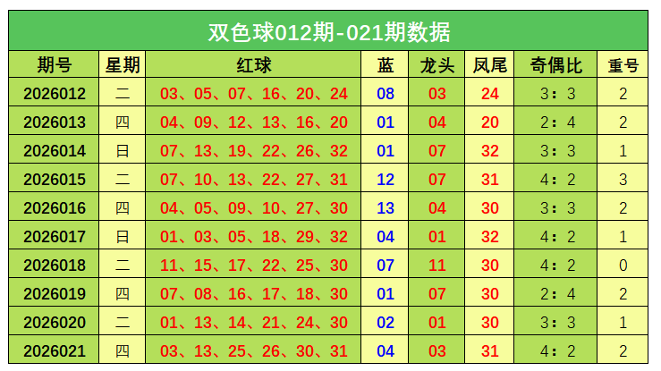 彩坛领袖,免费缩水混,合组选,广东体彩,广东体彩网,广东体彩网官网,体育彩票,体彩大乐透,竞彩足球,体彩公益