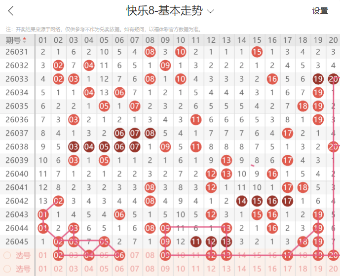 期排列三忆,江南四字谜,推荐,广东体彩,广东体彩网,广东体彩网官网,体育彩票,体彩大乐透,竞彩足球,体彩公益
