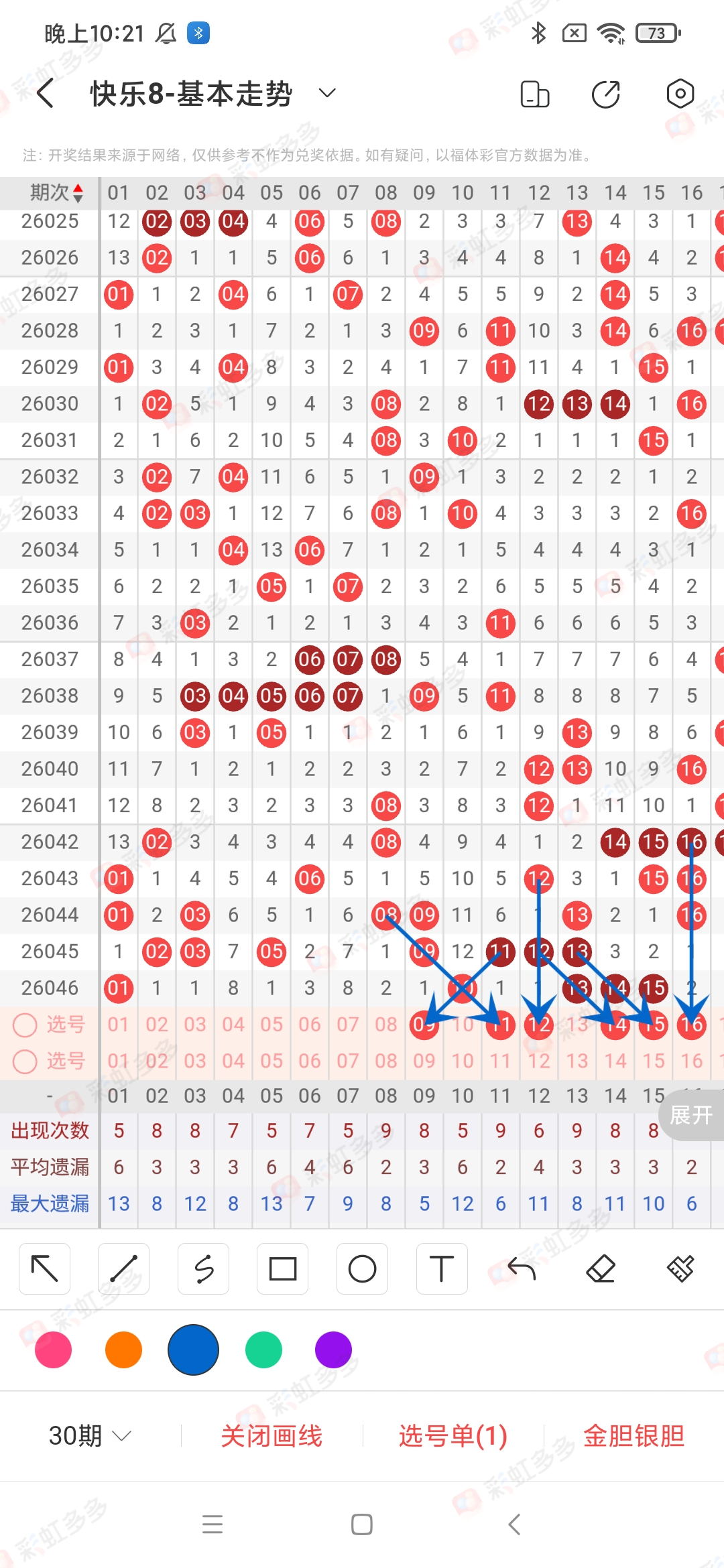 排列三,期推荐,奇偶直选,广东体彩,广东体彩网,广东体彩网官网,体育彩票,体彩大乐透,竞彩足球,体彩公益