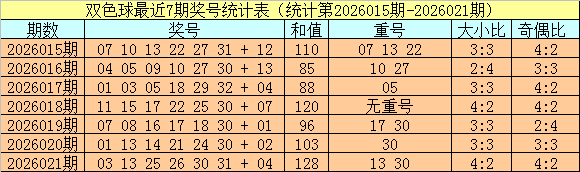 期大乐透专,家预测,质合分析推,广东体彩,广东体彩网,广东体彩网官网,体育彩票,体彩大乐透,竞彩足球,体彩公益