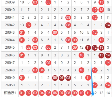 期大乐透专,家推荐,质合分析及,广东体彩,广东体彩网,广东体彩网官网,体育彩票,体彩大乐透,竞彩足球,体彩公益