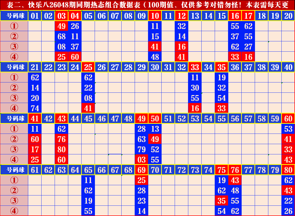 程成排列三,专家两码推,全杀号码,广东体彩,广东体彩网,广东体彩网官网,体育彩票,体彩大乐透,竞彩足球,体彩公益