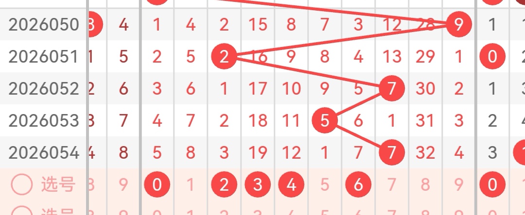 期洋洋双色,球专家质合,分析推荐,广东体彩,广东体彩网,广东体彩网官网,体育彩票,体彩大乐透,竞彩足球,体彩公益