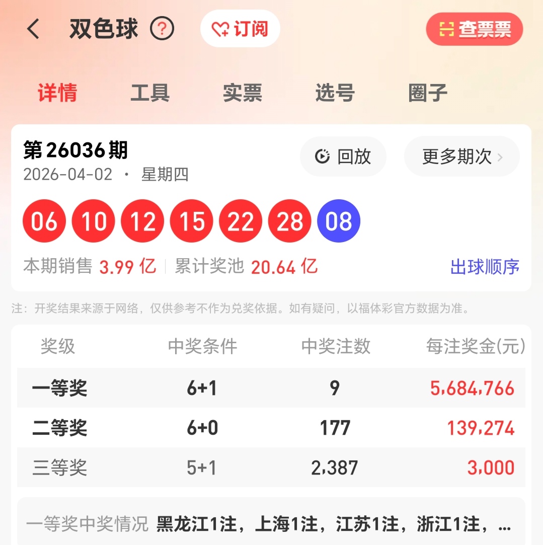 大乐透,期姜小姐推,元小复式四,广东体彩,广东体彩网,广东体彩网官网,体育彩票,体彩大乐透,竞彩足球,体彩公益