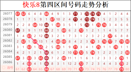 双色球,期专家推荐,杀六蓝号码,广东体彩,广东体彩网,广东体彩网官网,体育彩票,体彩大乐透,竞彩足球,体彩公益
