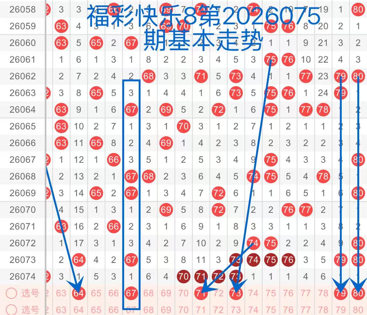 体彩排,期专家推荐,选号质合分,广东体彩,广东体彩网,广东体彩网官网,体育彩票,体彩大乐透,竞彩足球,体彩公益