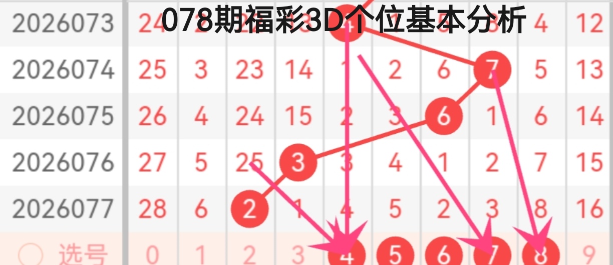 昊天双色球,万方案汇总,本期,广东体彩,广东体彩网,广东体彩网官网,体育彩票,体彩大乐透,竞彩足球,体彩公益