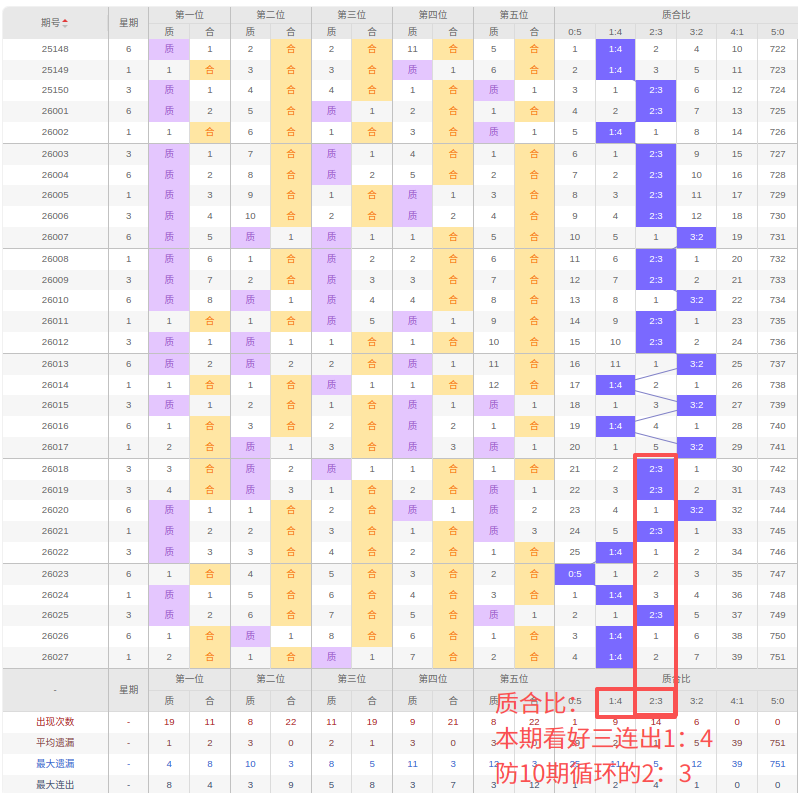 昊天双色球,万方案汇总,本期,广东体彩,广东体彩网,广东体彩网官网,体育彩票,体彩大乐透,竞彩足球,体彩公益