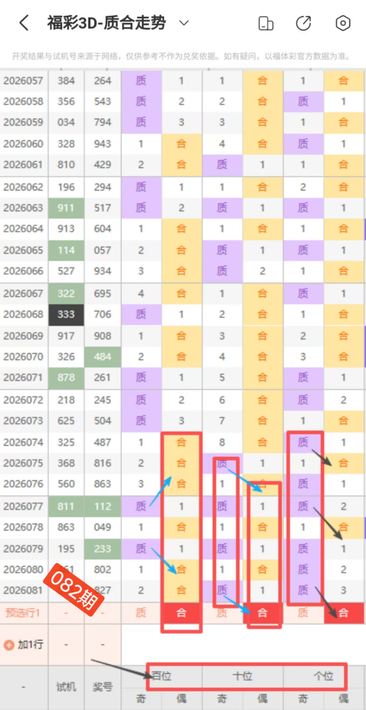 双色球,期专家推荐,精准杀蓝码,广东体彩,广东体彩网,广东体彩网官网,体育彩票,体彩大乐透,竞彩足球,体彩公益