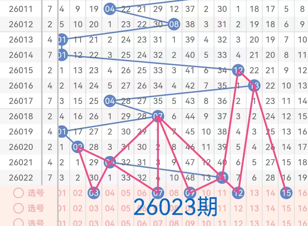期福彩,鬼专家号码,质合走势,广东体彩,广东体彩网,广东体彩网官网,体育彩票,体彩大乐透,竞彩足球,体彩公益