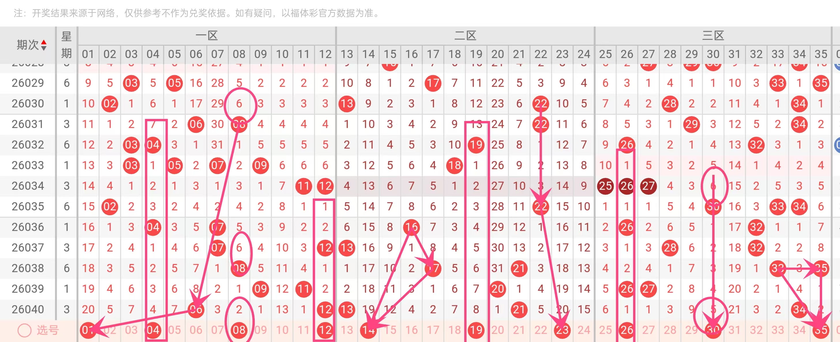 路路通福彩,期预测,专家质合分,广东体彩,广东体彩网,广东体彩网官网,体育彩票,体彩大乐透,竞彩足球,体彩公益