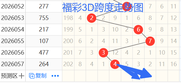 路路通福彩,期预测,专家质合分,广东体彩,广东体彩网,广东体彩网官网,体育彩票,体彩大乐透,竞彩足球,体彩公益