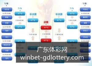 速度与激情,全球票房突,亿元,广东体彩网官网,广东体彩网投注,广东体彩网避坑,广东体彩网安全,广东体彩网指南