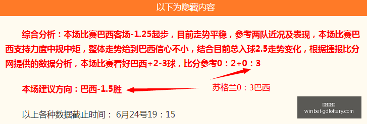 世界杯昨,场胜利盘点,葡萄牙西班,广东体彩网官网,广东体彩网投注,广东体彩网避坑,广东体彩网安全,广东体彩网指南