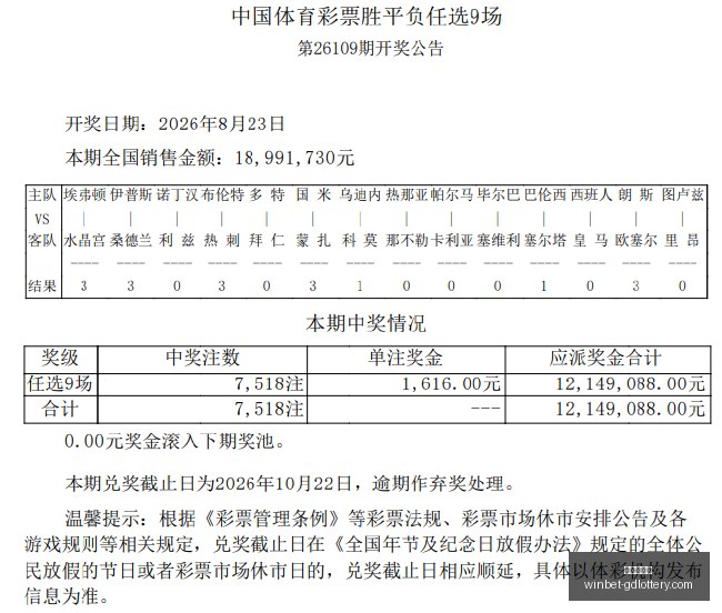 深度解析,凯斯勒如何,超越戈贝尔,广东体彩网官网,广东体彩网投注,广东体彩网避坑,广东体彩网安全,广东体彩网指南