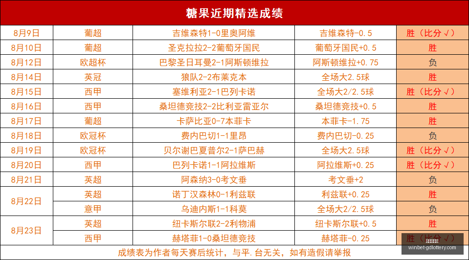 年电子设备,评测,品玩指南,广东体彩网官网,广东体彩网投注,广东体彩网避坑,广东体彩网安全,广东体彩网指南