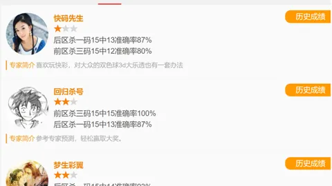 【双色球秘典】2026年首期预测神号揭晓：独中06，必中大奖！