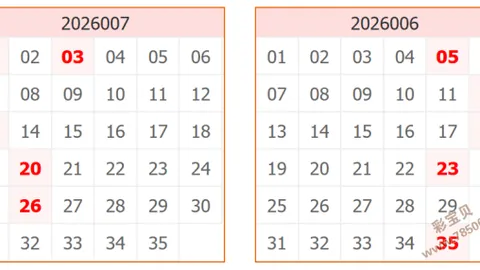 【独家揭秘】大乐透012期必杀秘籍：精准杀号预测，红球金胆速览——02、03、07、20、22！