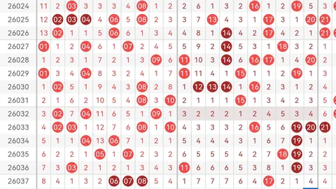双色球26022期开奖号码专家分析及红球推荐，命中3枚
