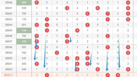 2026021双色球红球推荐：专家质合分析精选前区十码