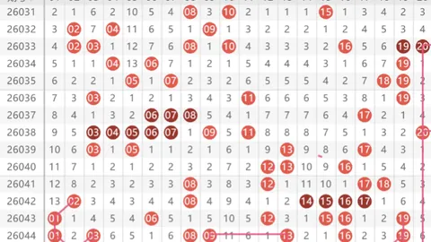 2026047期排列三忆江南四字谜推荐