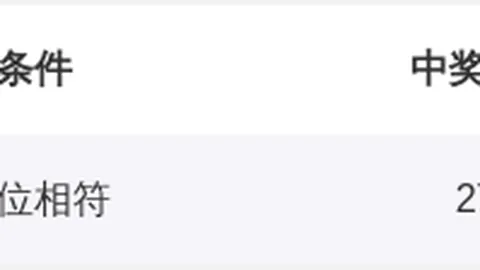 26066期体彩排列三预测推荐：专家质合分析前区十码