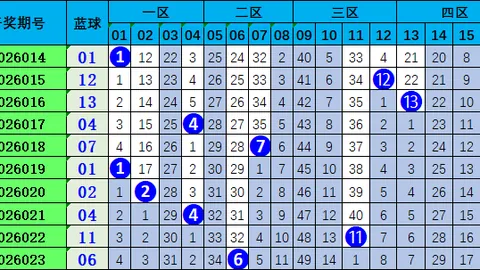 大乐透3D2026年050期专家推荐：689023257号码
