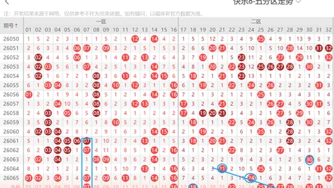 金莱3D第065期：专家推荐小数跨度分析