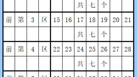 26054期吴俊排列5号码及跨度推荐