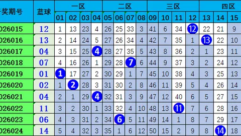 大乐透26052期排列5和值尾专家推荐分析