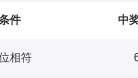 26028期大乐透专家推荐：质合分析及前区十码