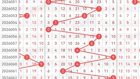 26065期排列5质合分析专家前区十码推荐