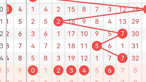 26038期洋洋双色球专家质合分析推荐