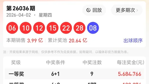 大乐透043期姜小姐推荐：16元小复式四胆拖八码，瞄准52组